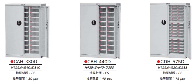 透明帶門(mén)工業(yè)零件柜 透明帶門(mén)工業(yè)零件柜